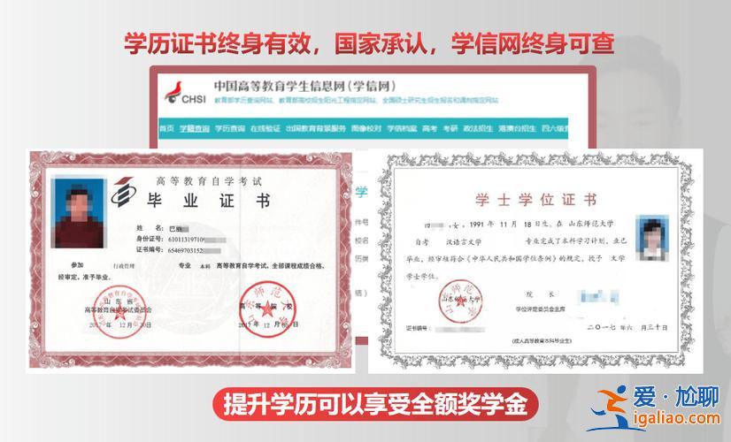 重庆永川区学历提升学费(重庆永川所有驾校的学费分别是多少)？