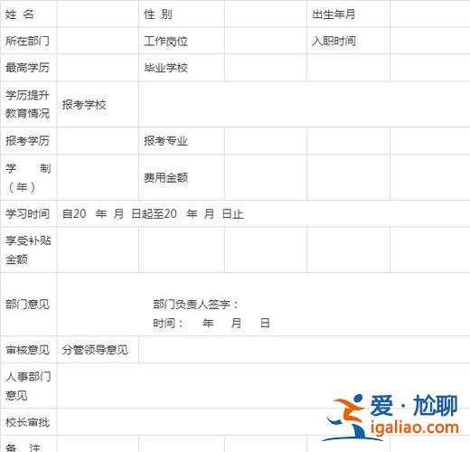 广东提升学历？学历提升补贴怎么申请？