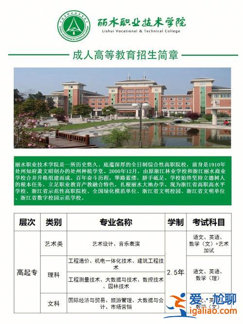 丽水电大专升本(丽水职业技术学院有专直升本吗)？