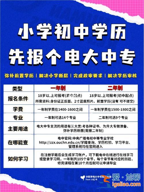 重庆中职提升学历中心电话，重庆有哪些机构能报中专学历？