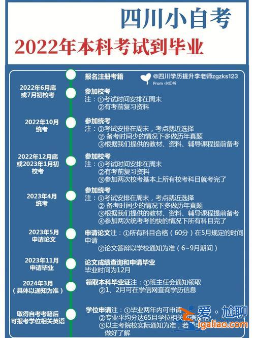 提升学历学校招生时间安排 我想问一下提升学历最好是去哪里报名？