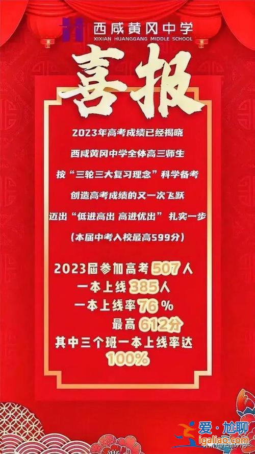 裕安区实验中学升学率怎样(六安实验中学高考喜报2024年)？