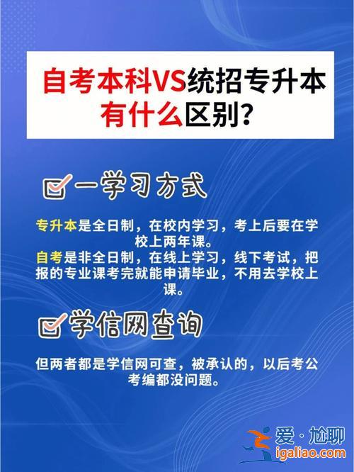 专升本升学 对口本科和专升本哪个好？
