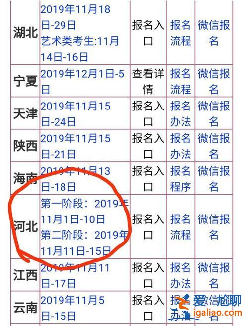 2019年对口升学报名时间 2019河南省对口升学考试的考试时间是什么时候啊？