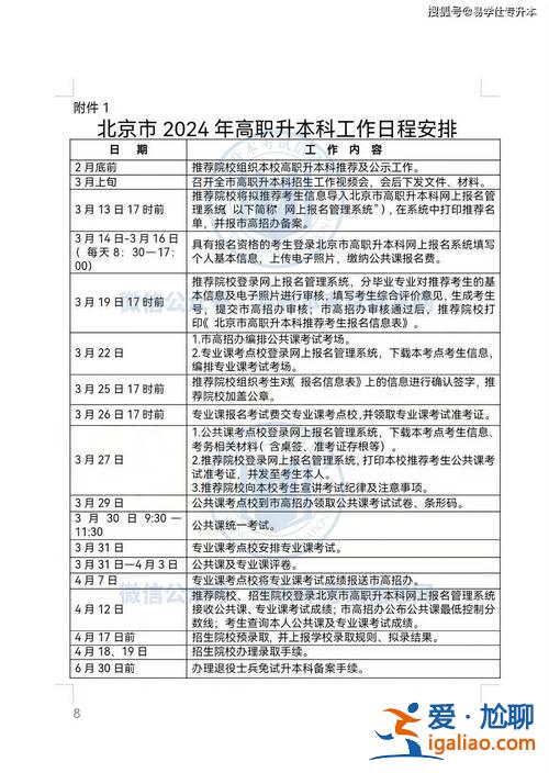 统招专升本报考时间(2024统招专升本报名考试时间)？