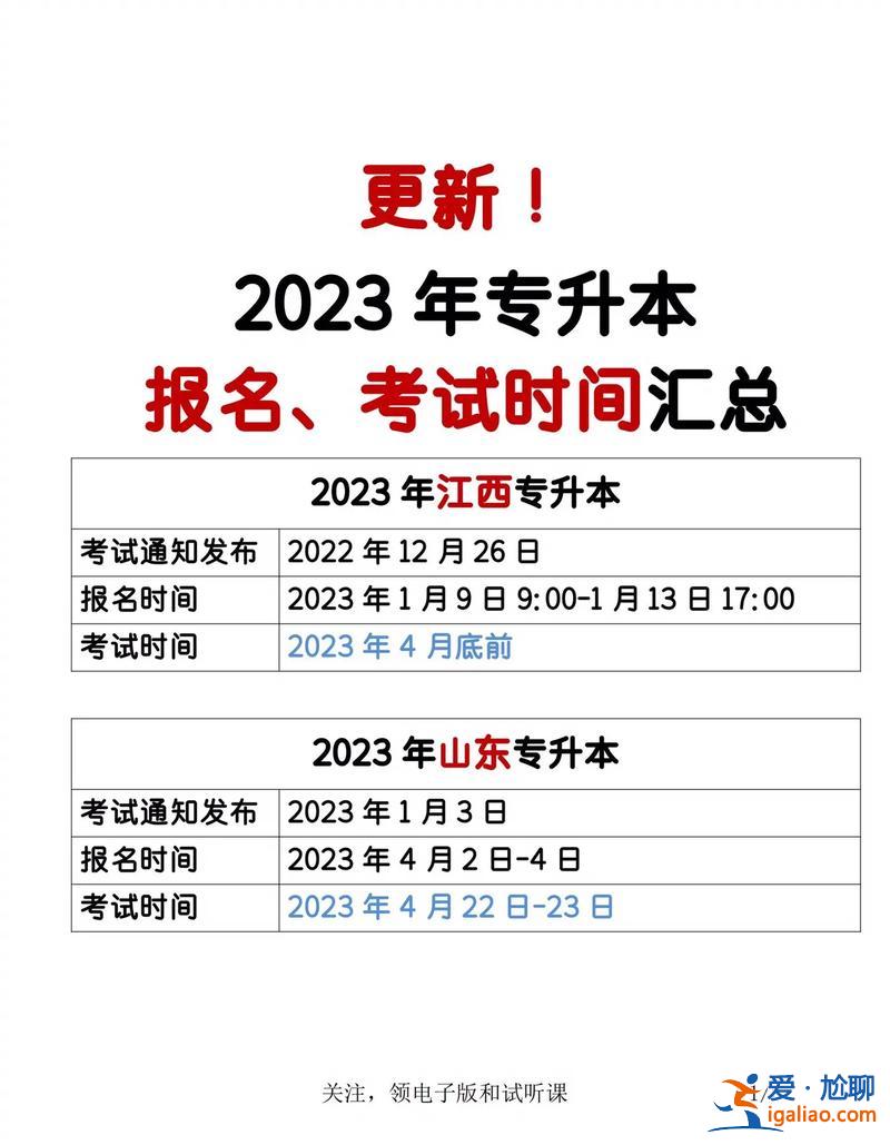 专升本多会报名？每年专升本有几次报名时间？
