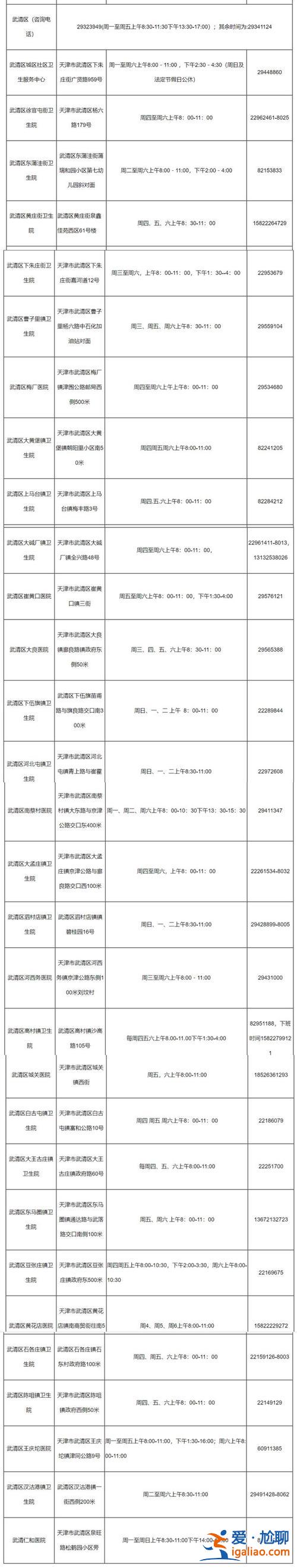天津市武清英华升学率，2024天津英华高考升学率？