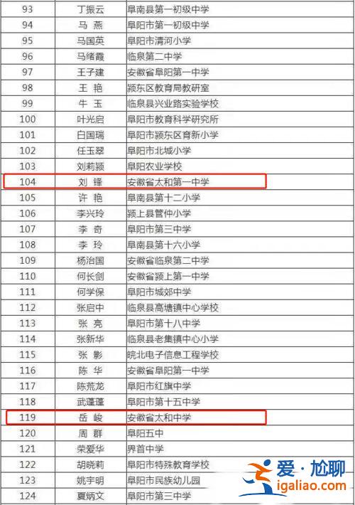 射洪太和中学升学名单公示，射洪一中怎么样？
