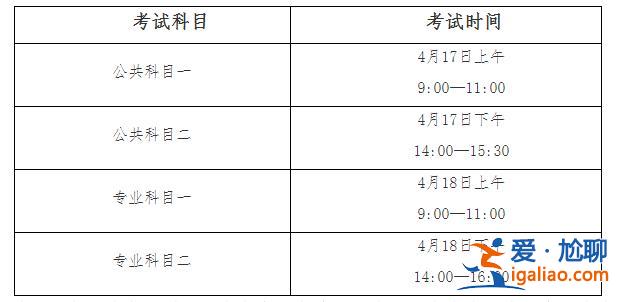 合肥专升本考试时间，今年的专升本考试。什么时间考怎么准备？