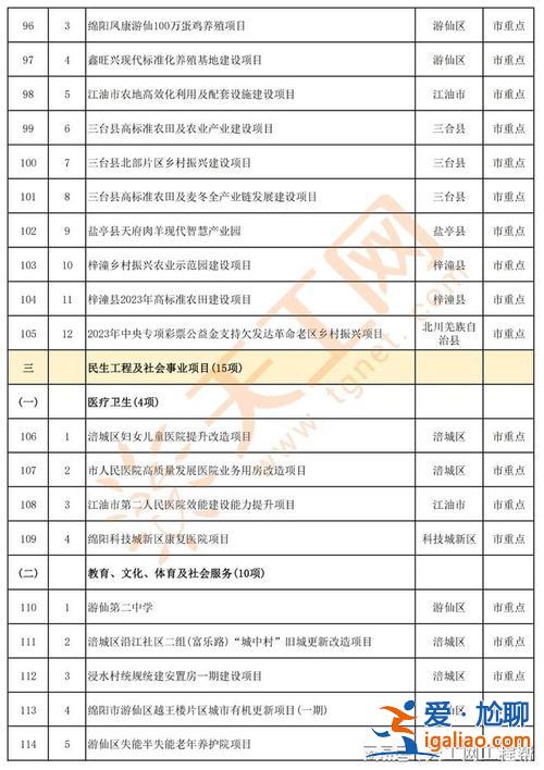 绵阳盐亭高中升学率排名？绵阳高中排行榜如何？