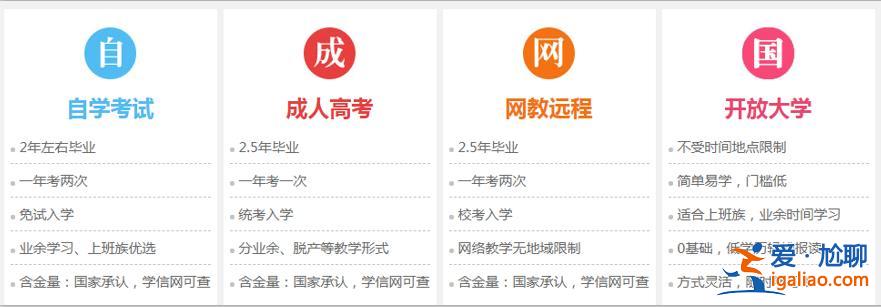 都可以怎么提升学历？提升学历有哪些形式？