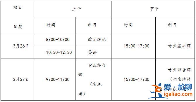 大学专升本考试时间，专升本考试时间？