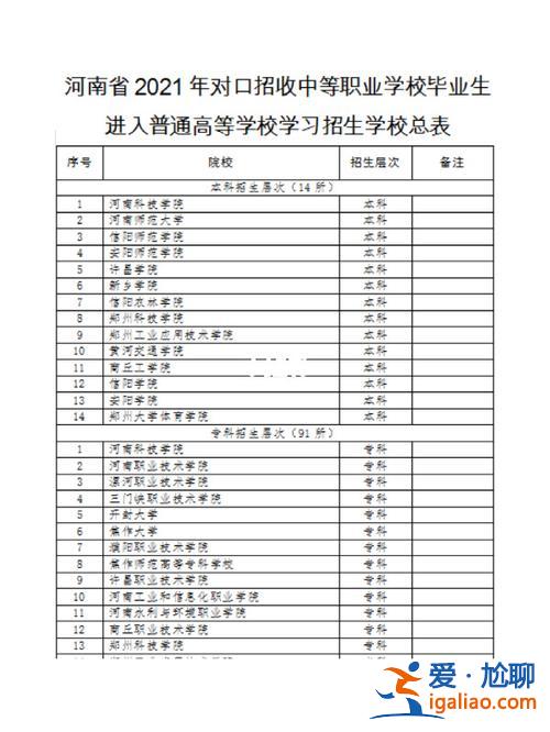 河北汽修对口升学学校，河北汽修专业可以考哪些本科？