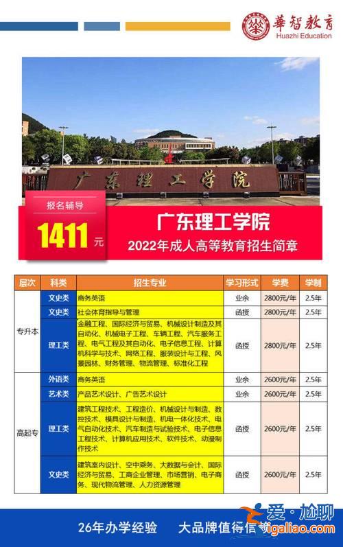 大专毕业还能专升本吗？本人大专毕业，工作两年，现在想专升本（全日制的），现在能考不？