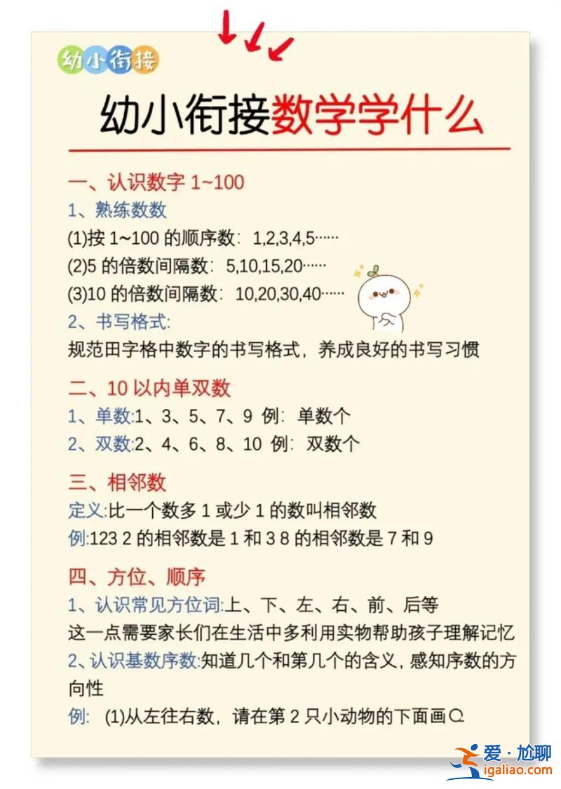 每年九月升学(每年升学是几月份)？