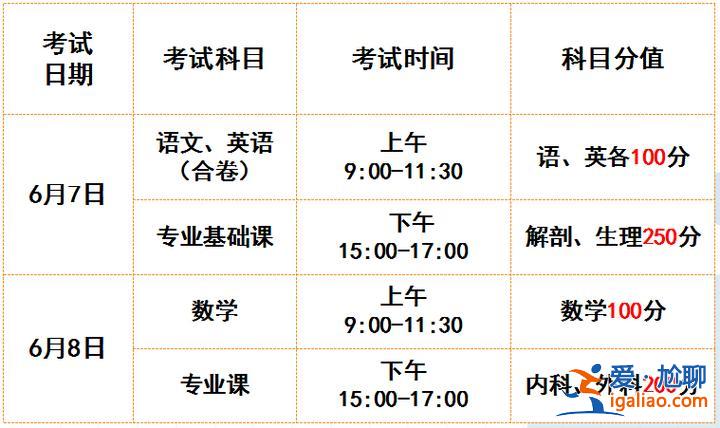 对口升学啥时候出结果呀 2023河南对口录取结果什么时候公布？