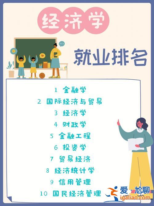 提升学历不好就业吗女，建筑学专业女孩子就业前景如何？