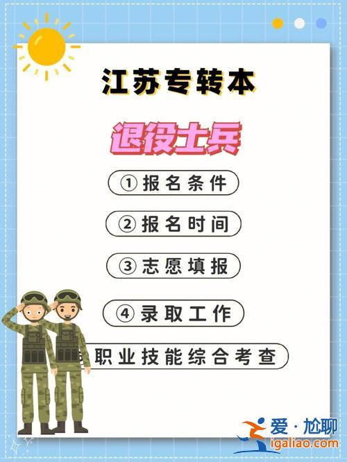 江苏退役军人提升学历？南京退役士兵专转本？