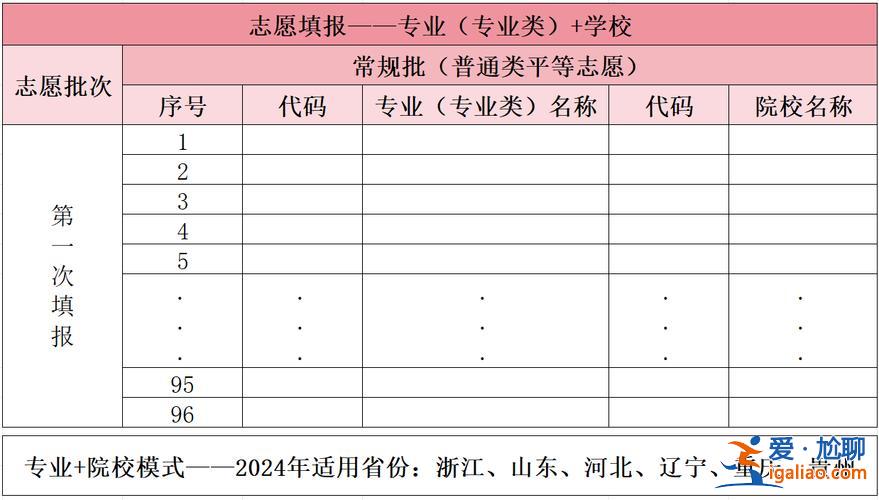 2021年邻水学校升学率(邻水实验学校2024高考喜报)？