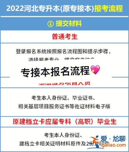 湖南专升本报名指南？专本联合办学怎么报考？