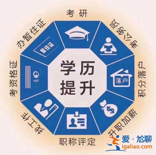 自考专科毕业提升学历，初中未毕业，想把学历提升到大专该怎么办？