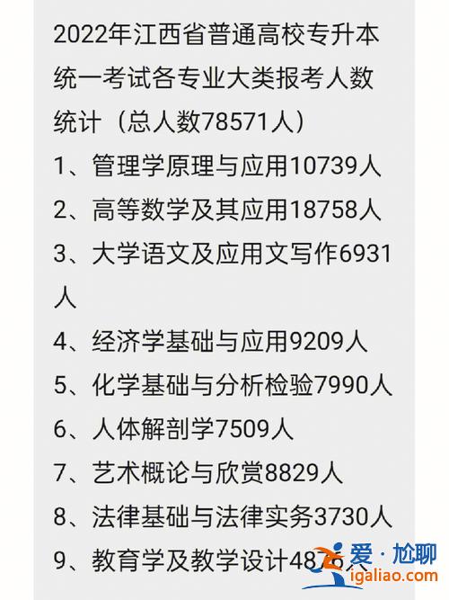 历史专业专升本考什么 专升本升历史考什么？