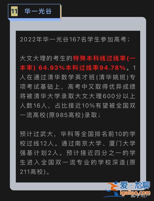 华一光谷高中升学率(华一光谷卓越班怎么样)？