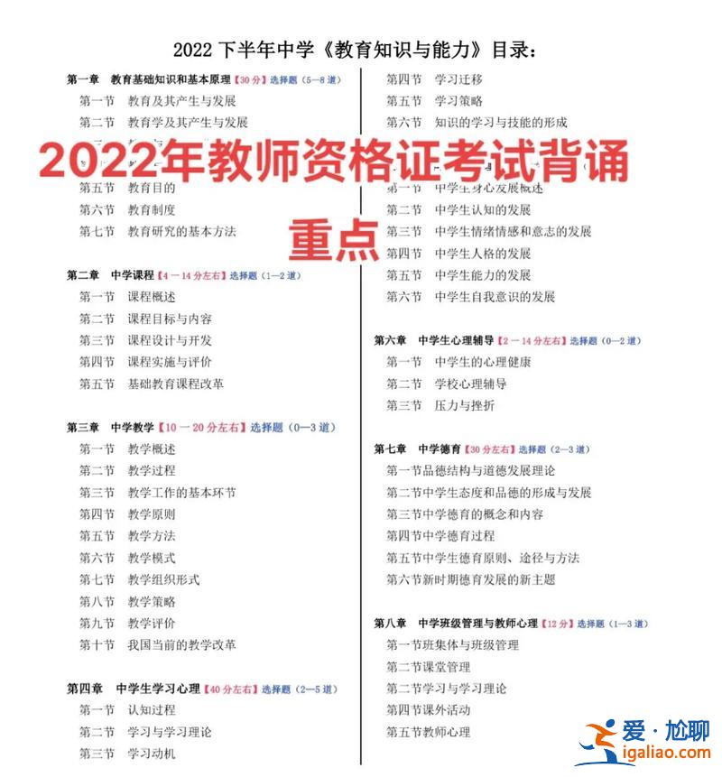升学历可以考教资吗？教育学可以考教资吗？