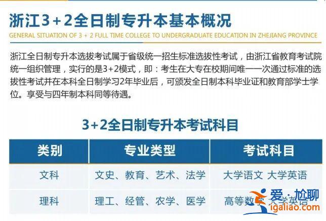 3 2可以专升本吗 五年高职3+2第几年可以转本？
