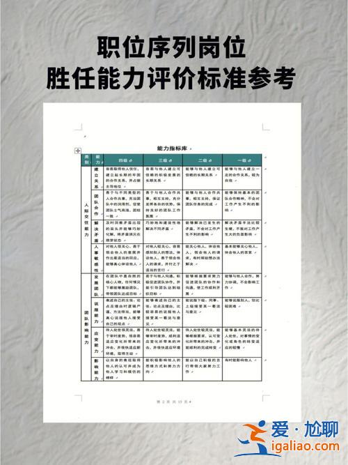 提升学生干部胜任素质，岗位胜任能力描述？