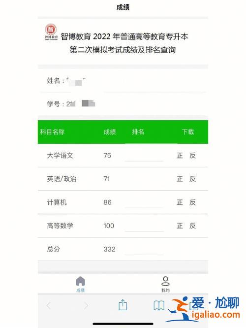 专升本考试严吗？专升本成绩出错概率大不大？