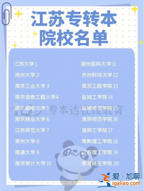 苏州市专升本，苏州大学难道可以专升本进么？