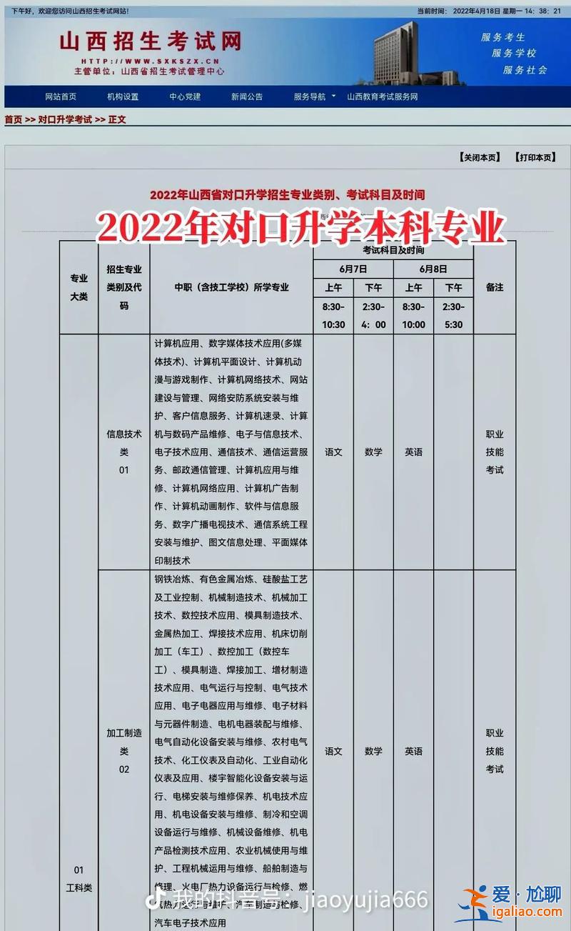山西对口升学都考什么 山西对口升学考试内容范围？