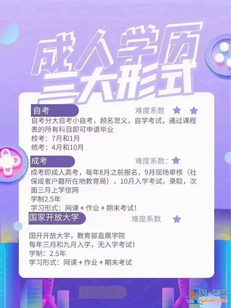 提升学历一般费用(网上报考专科提升学历靠谱吗)？