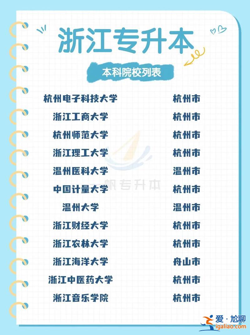专升本有哪些大学？什么是专升本高校推荐？