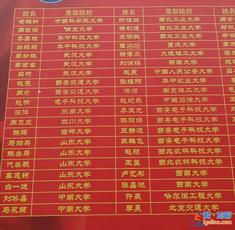 新郑市中学升学率？新郑市高中升学率咋样？