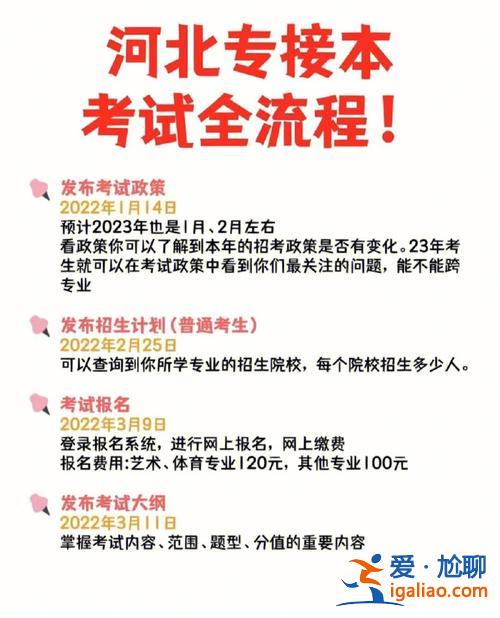 专升本二年 专升本5+2是什么意思？