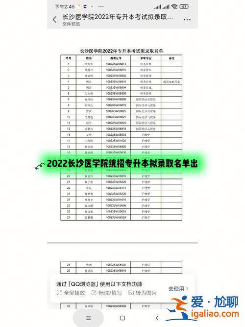 黑交院专升本 长沙医学院专升本是怎么一回事？