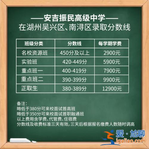 安吉中考升学分数线 安吉振民高级中学录取分数线2019？