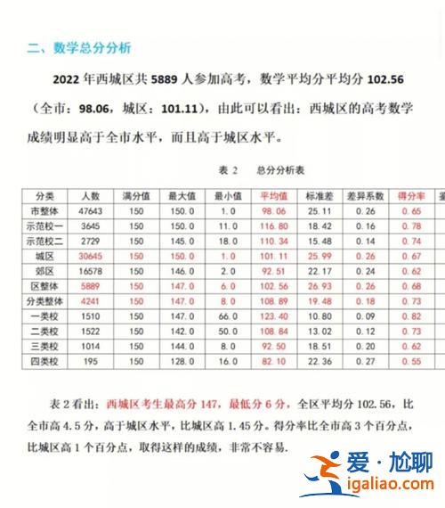 福建各中学高考升学率？急求：福州市各一类校高考升学率？