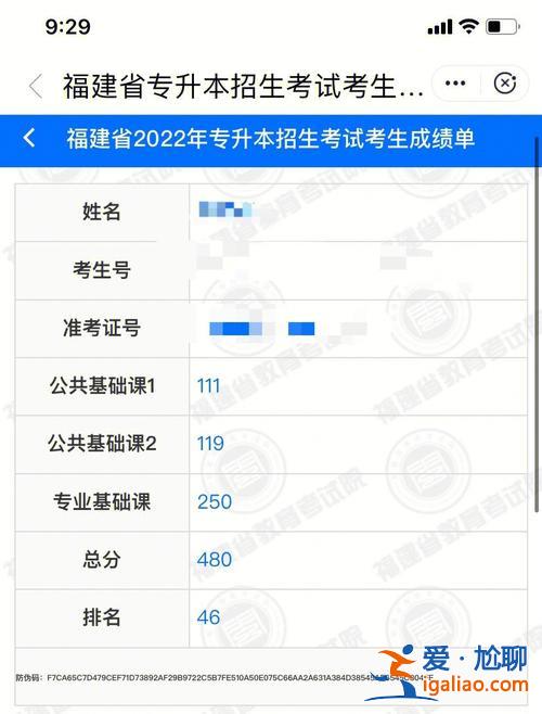专升本怎么查成绩？手机怎么查专升本成绩？