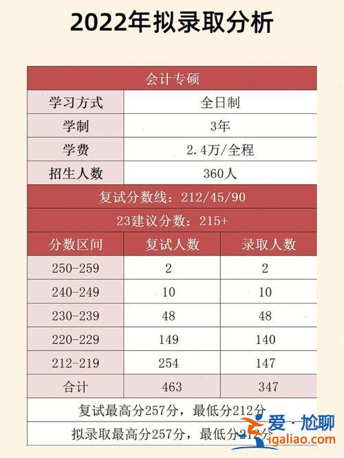 90升学率(乌鲁木齐90中升学率怎么样)？