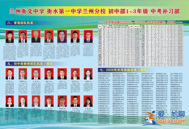 兰州衡文高中升学率，兰州衡文中学一年学费多少？