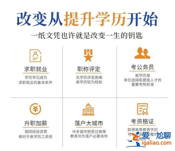 提升学历在哪里报名(学历提升怎么去找渠道)？