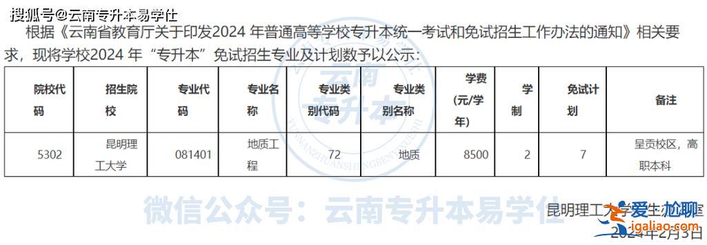 昆明市专升本，2024昆明专升本招生计划？