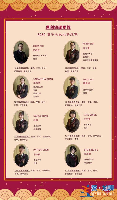 天津美术中学升学率(大港第八中学升学率是多少)？