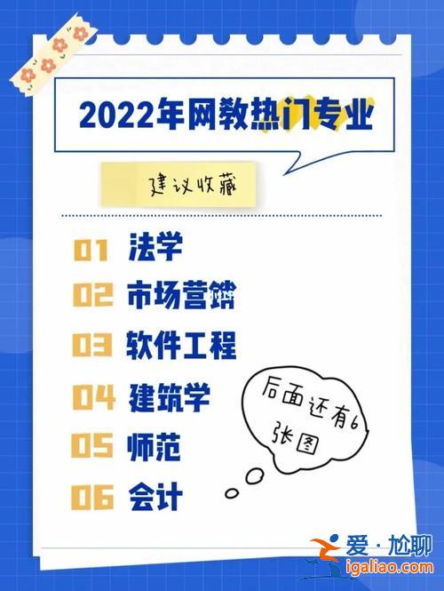 哪个机构提升学历好(上班族提升学历哪个机构好)？
