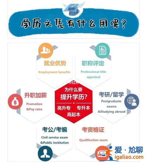 高升学历教育机构(学历提升哪家好)？