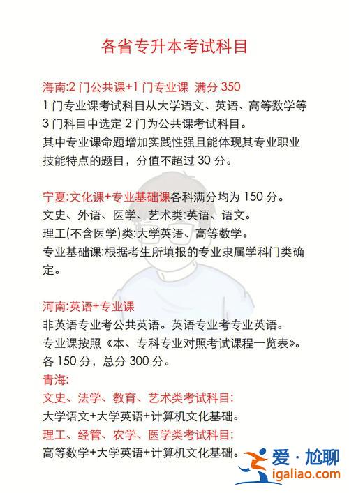 诊断学专升本(康复专升本考试科目)？