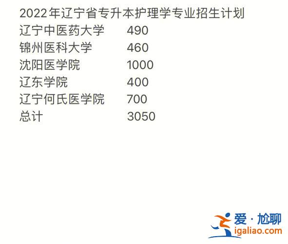 护理系专升本，护理专业专升了本可以学医吗？